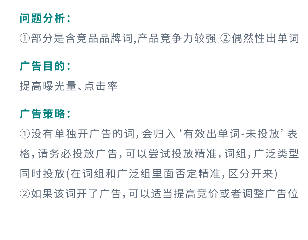 返校季流量變銷量，AI及亞馬遜工具輕鬆找詞拓詞
