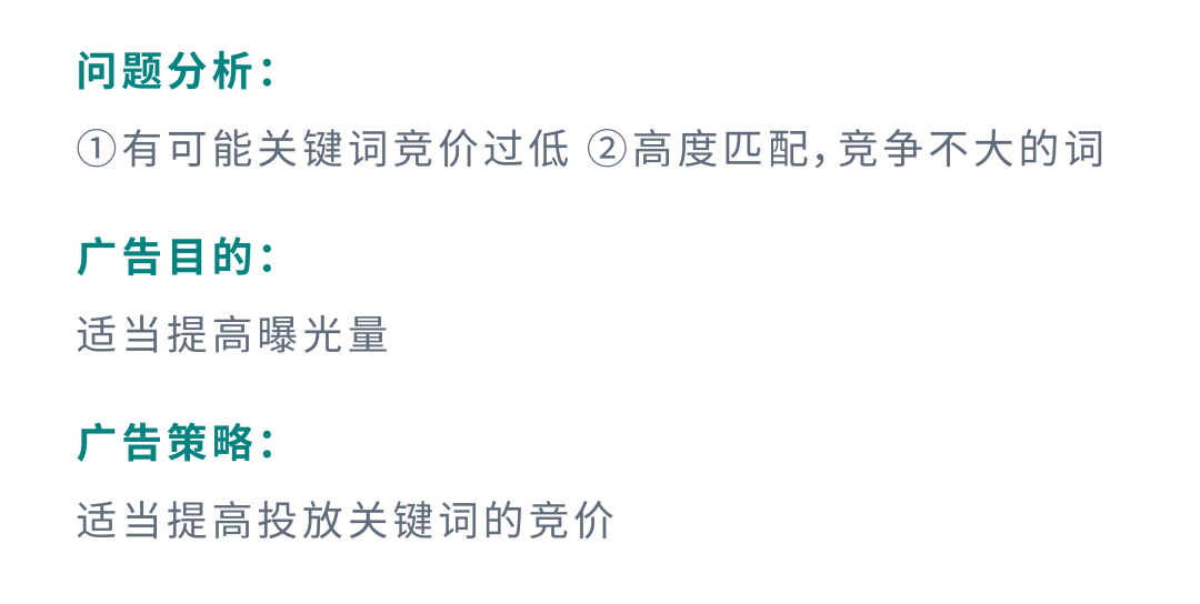 返校季流量變銷量，AI及亞馬遜工具輕鬆找詞拓詞