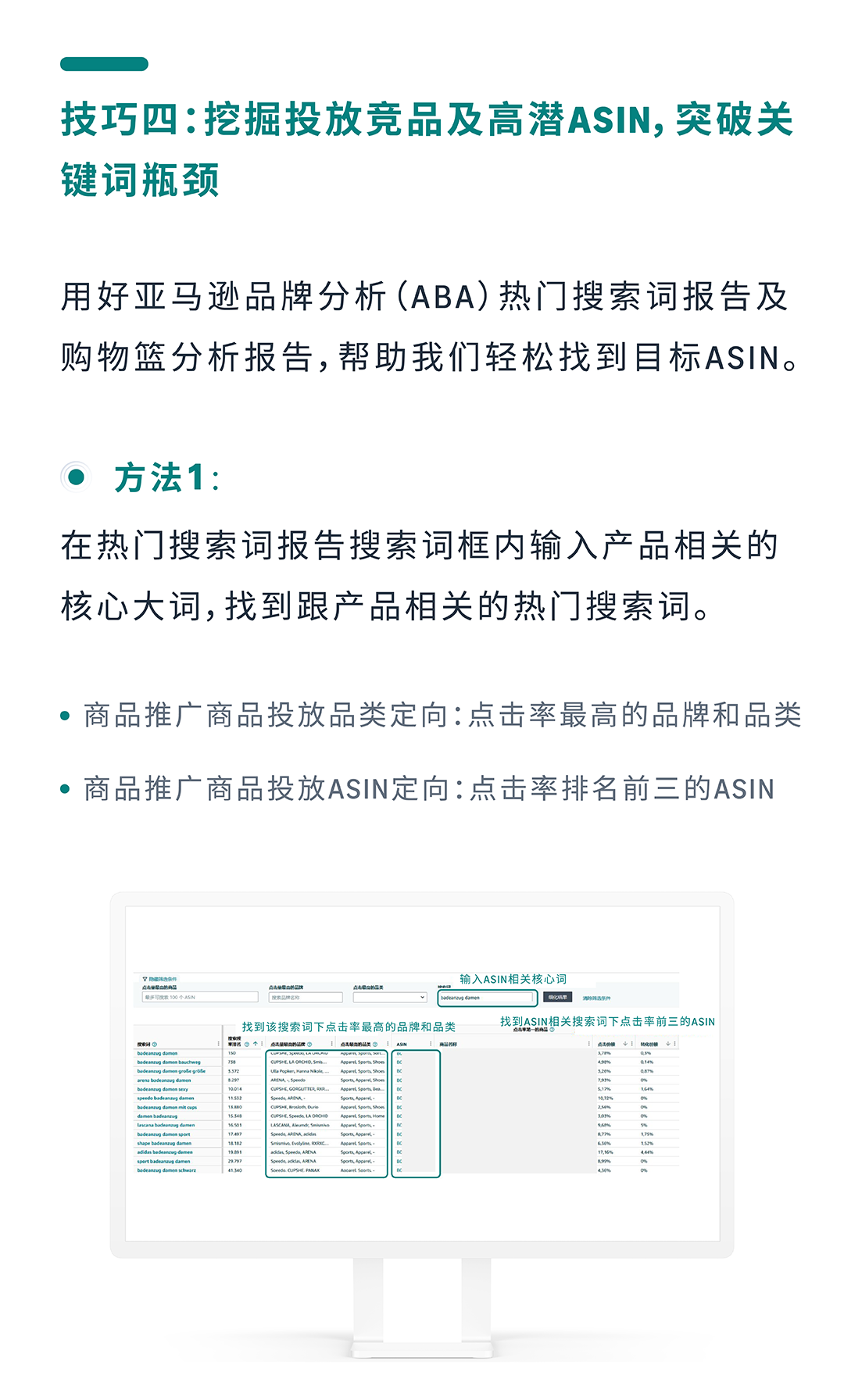 返校季流量變銷量，AI及亞馬遜工具輕鬆找詞拓詞