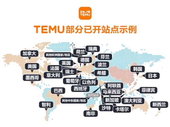 跨境紅利！TEMU非半托管VS半托管，哪個更適合你？