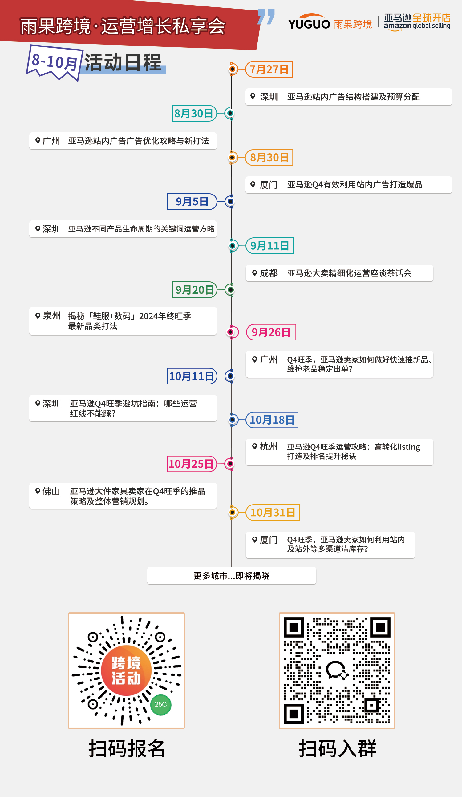 降低Acos！亞馬遜站內廣優化“年終祕籍”，等你來領！