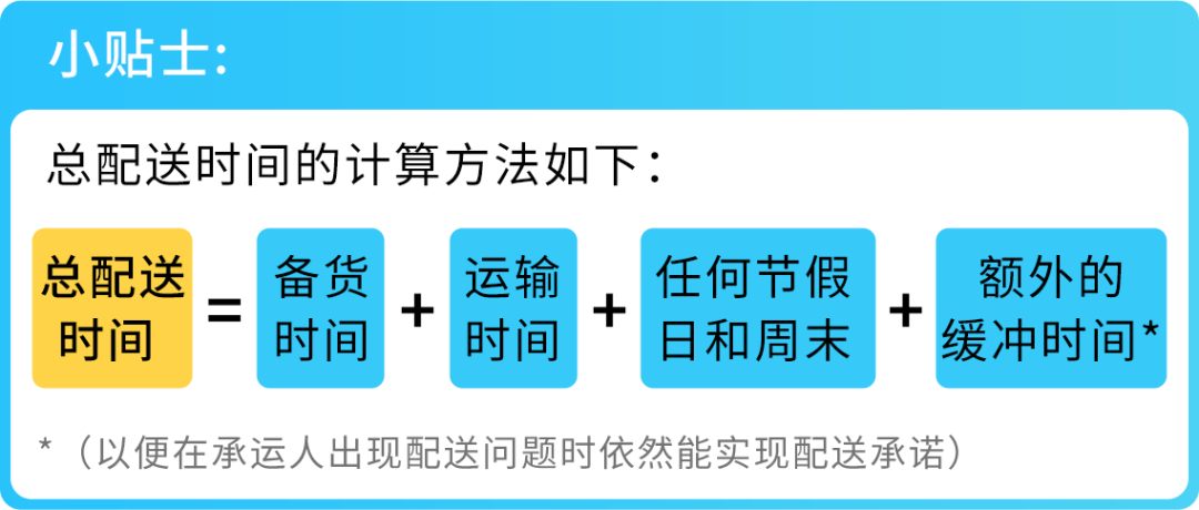 重要！自配送績效指標新規下，如何保障商品及時送達？