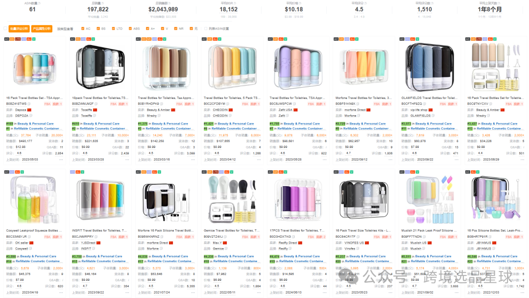 亞馬遜選品-數據分析第15期 旅行分裝瓶