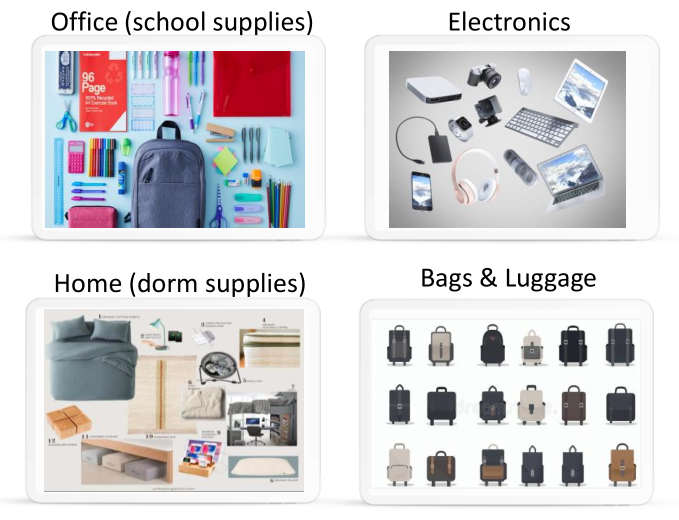 自動+手動結合投放，“返校季”流量變銷量！