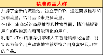 快速引流出單：TikTok Shop開店賣家PSA投放攻略技巧！