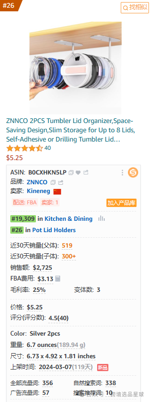 亞馬遜選品-數據分析第13期 杯蓋掛架