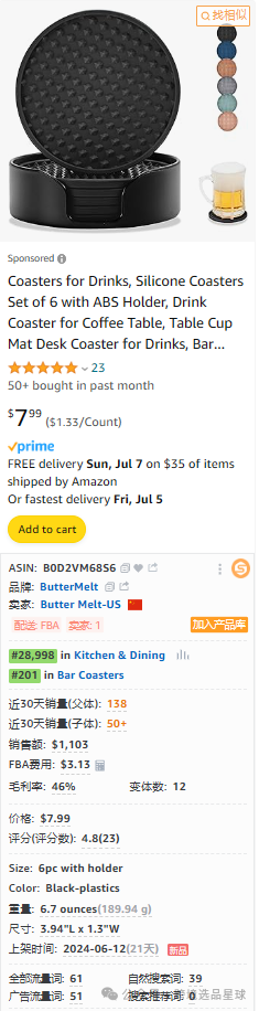 亞馬遜選品-數據分析第12期 硅膠杯墊