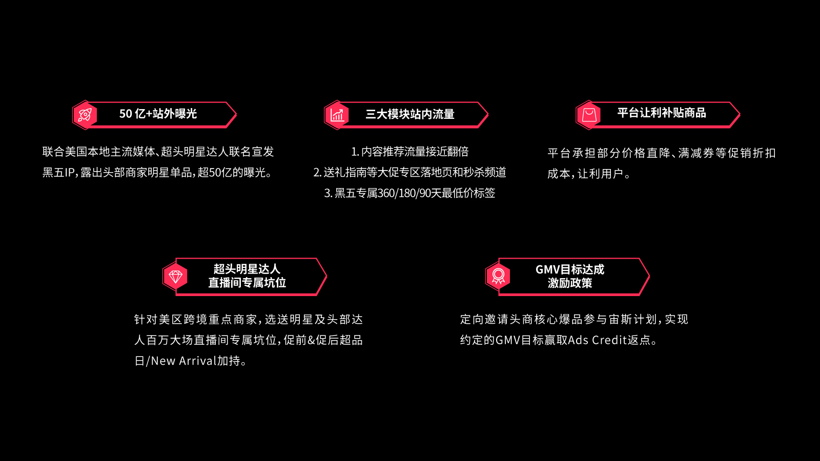 衝擊全年銷量最高峯!TikTok Shop 率先備戰2024黑五,即刻開啓!