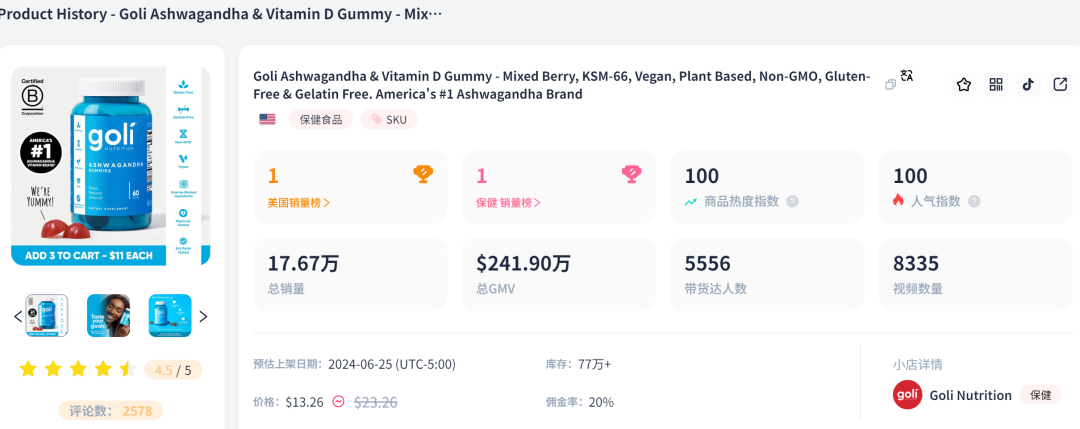 TikTok保健品熱潮：揭祕高銷量背後的黃金價格區間！