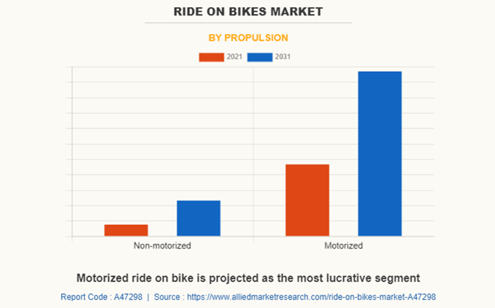 拿下增速與市佔比！這個品類馬上備貨，年終旺季不能停！