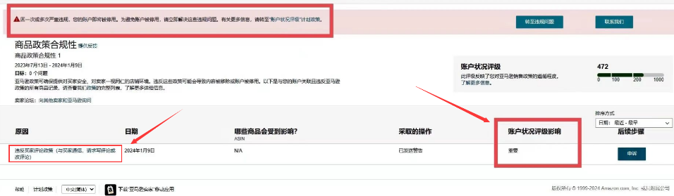 亞馬遜持續嚴打！一旦封店不給任何申訴機會！