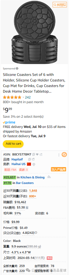 亞馬遜選品-數據分析第12期 硅膠杯墊