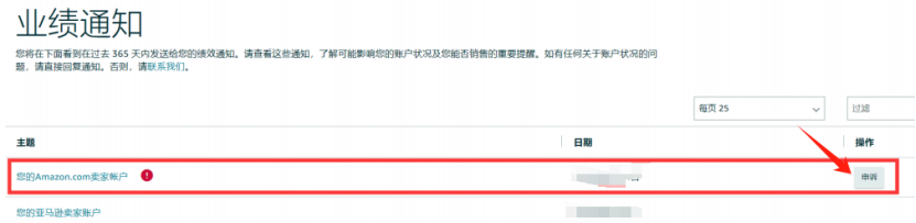 亞馬遜 | 新手賣家開店賬號註冊後，如何處理賬戶審查？