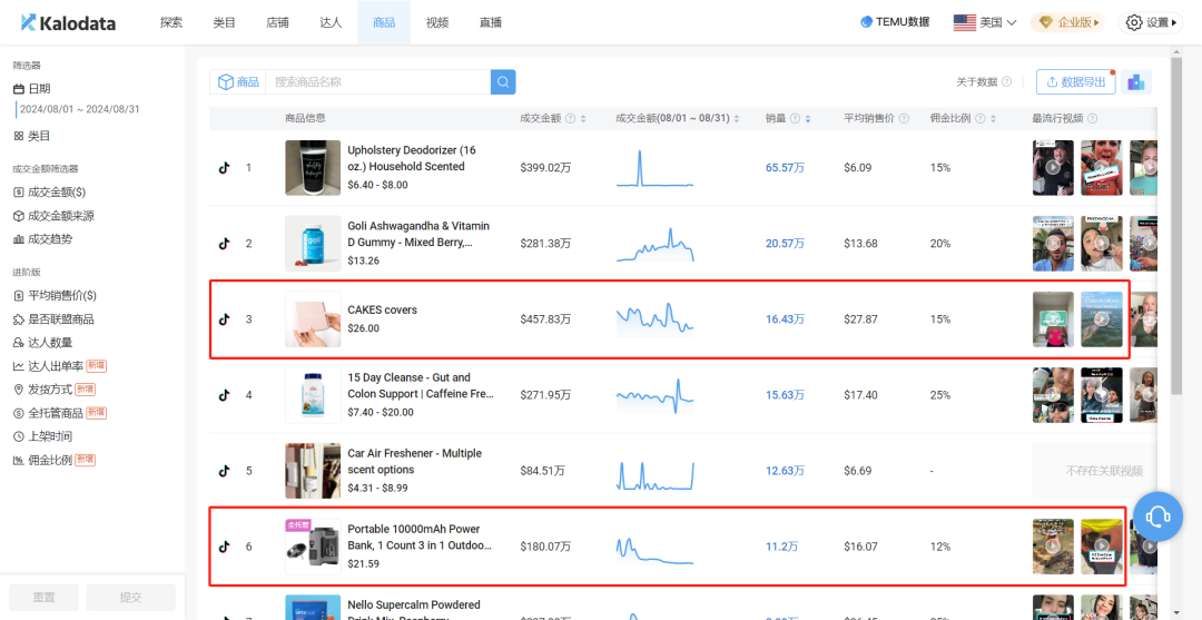選品竅門大揭祕：解鎖TikTok熱銷商品的幕後選品策略，必藏的實戰智慧！