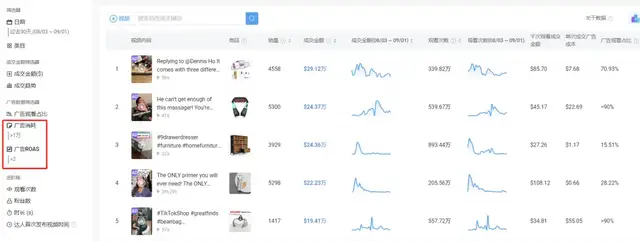 悟了,原來選品也有套路,揭祕TikTok大賣都在用的選品思路,建議收藏