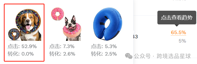 亞馬遜選品熱門產品解讀第41期，文末帶你看一個產品的迭代過程，提高爆款思維