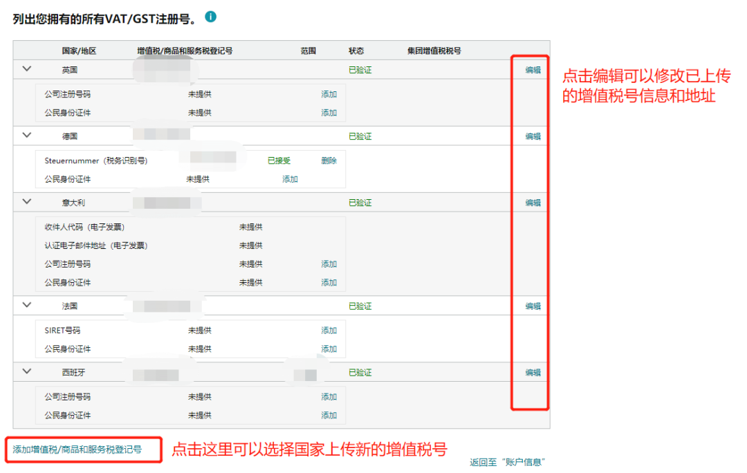 警惕！亞馬遜歐洲站驗證VAT地址信息，信息有誤或致銷售權限被封
