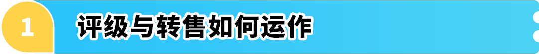 重大變動！亞馬遜退貨再調整，消費者放心下單、賣家安心熱賣