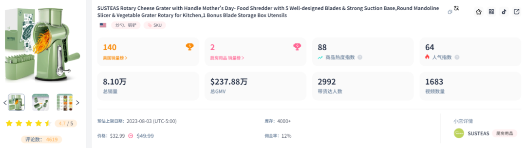 TikTok廚房風雲再起：SUSTEAS奶酪刨刀月銷售額突破138萬美金，揭祕其走紅祕訣！