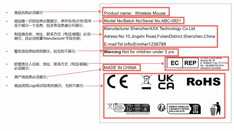 全球速賣通發佈關於歐盟通用產品安全法規（GPSR）管控通知