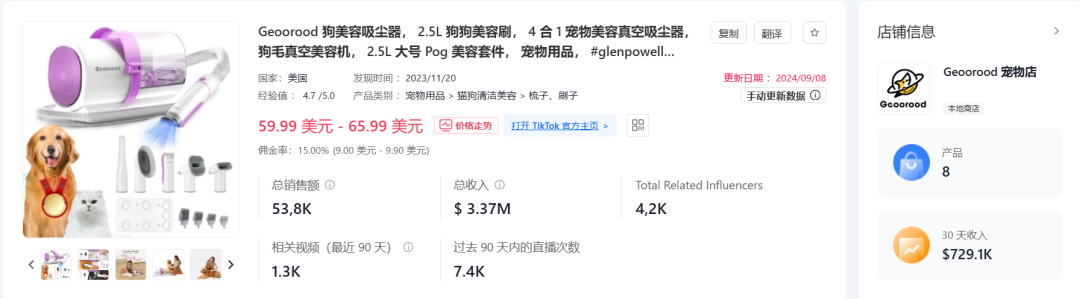 TikTok寵物理容風尚大熱：‘洗剪吹’業務飆升，市場規模預估突破3500億美金大關！