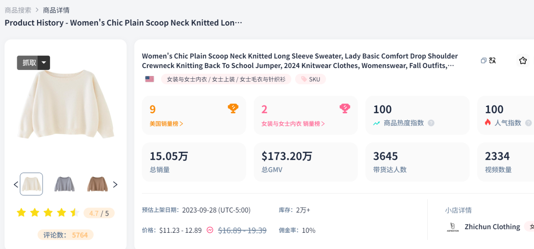 TikTok女裝銷售井噴增長，賣家怎樣才能捷足先登，抓住增長機遇？