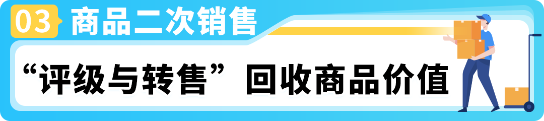 重大變動！亞馬遜退貨再調整，消費者放心下單、賣家安心熱賣