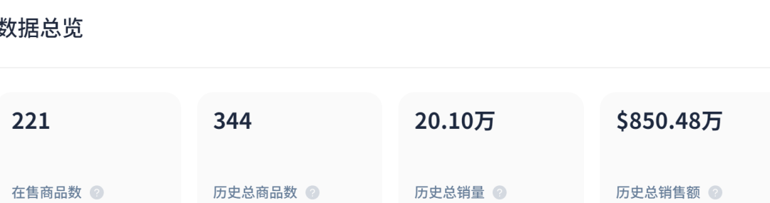 手提包瘋搶潮：TikTok單品三個月狂銷百萬美元，風靡美國市場！