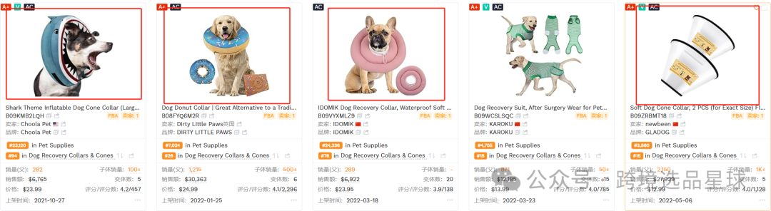 亞馬遜選品熱門產品解讀第41期，文末帶你看一個產品的迭代過程，提高爆款思維