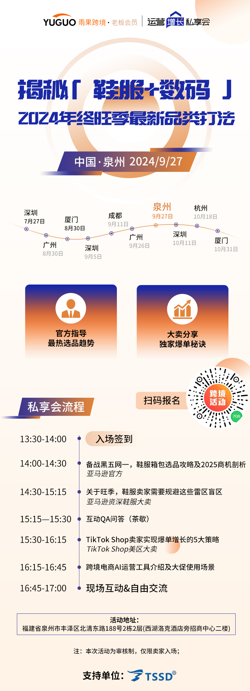 亞馬遜新品到爆款打法④：適用廣告推廣的ASIN建議