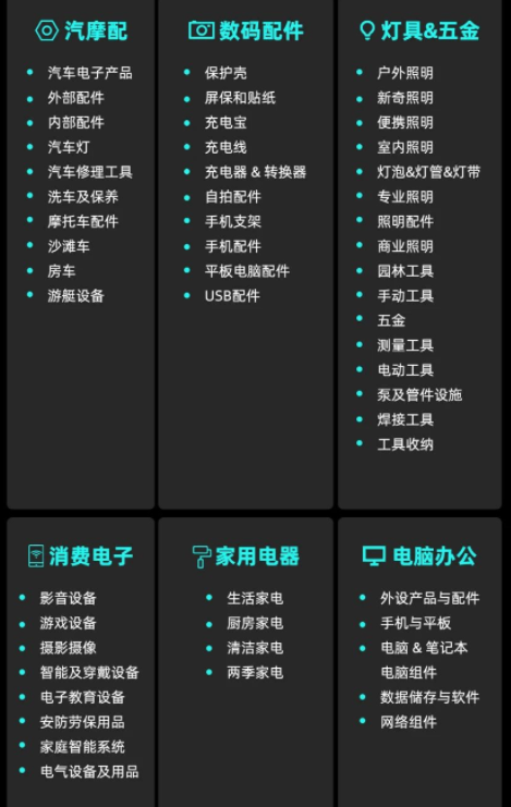 TikTok Shop開店入駐：全託管模式的首選，緊握流量密碼！