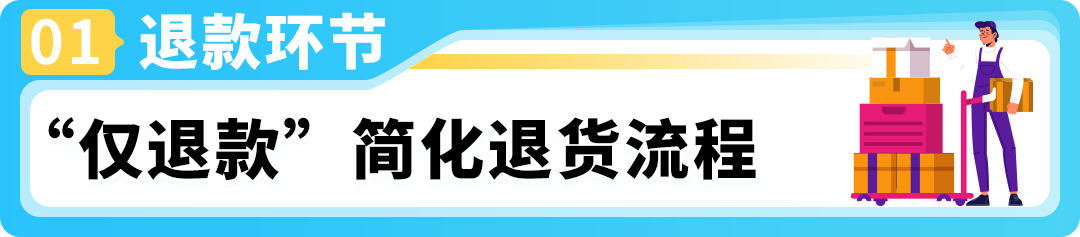 重大變動！亞馬遜退貨再調整，消費者放心下單、賣家安心熱賣