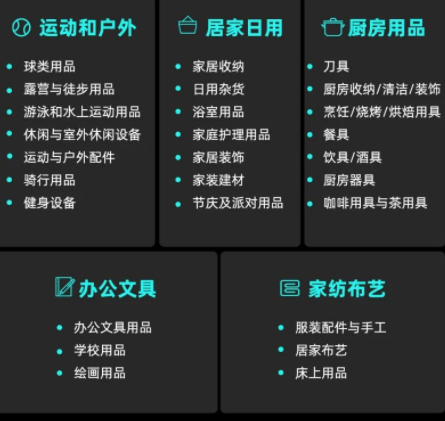 TikTok Shop開店入駐：全託管模式的首選，緊握流量密碼！
