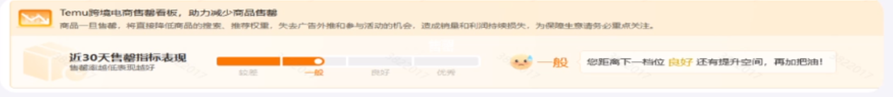 重磅！國慶TEMU商家備貨策略大全！