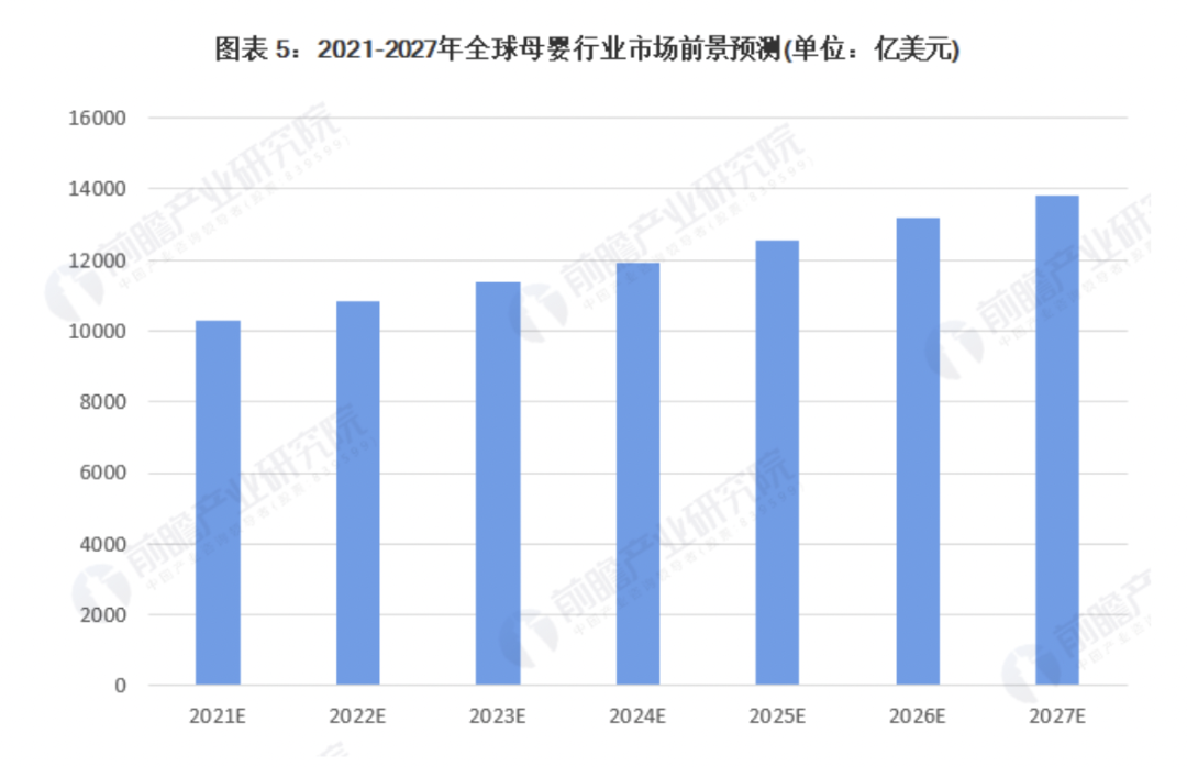 TikTok營銷祕籍：母嬰品牌乘風破浪，半年內登頂菲律賓品類榜首