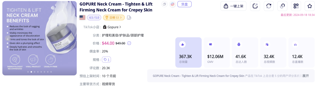 TikTok網紅加持，美頸霜10個月銷售神話：逼近1700萬美元大關！