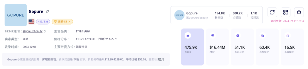 TikTok網紅加持，美頸霜10個月銷售神話：逼近1700萬美元大關！