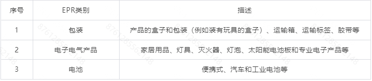 Temu平臺希臘“生產者責任延伸”（EPR）政策合規指引