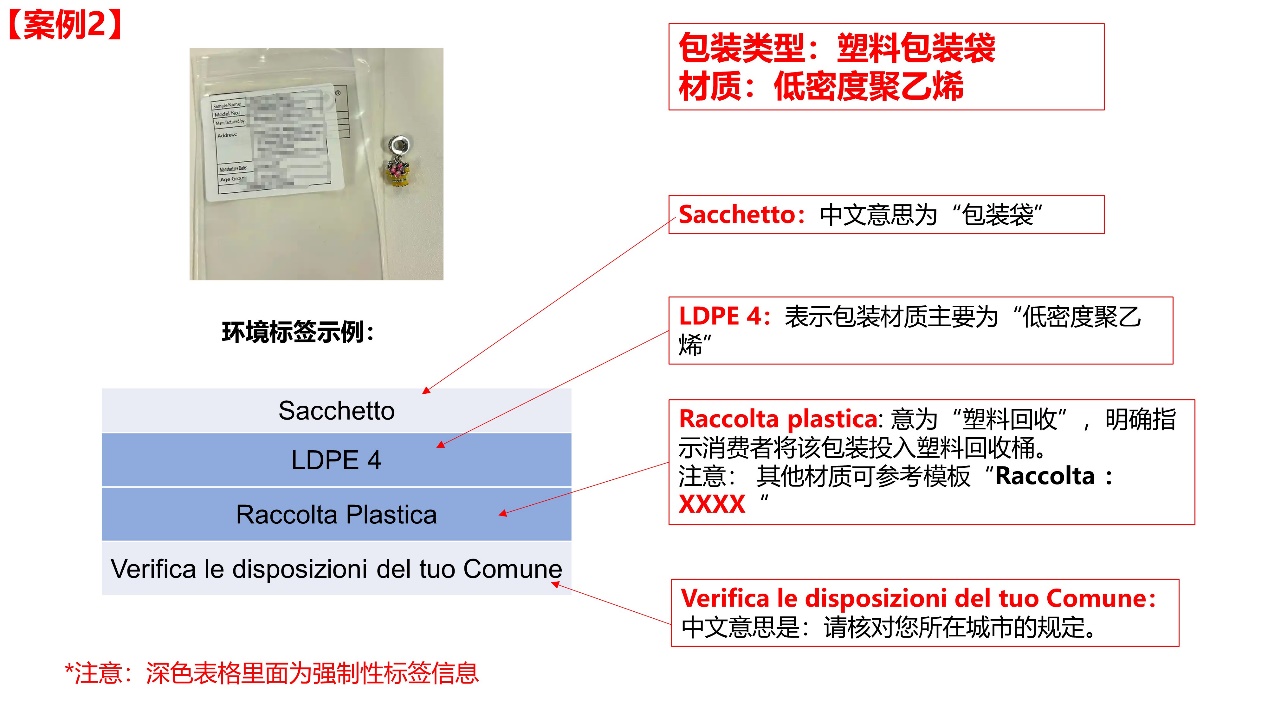 Temu平臺意大利商品包裝環境標籤相關要求及示例