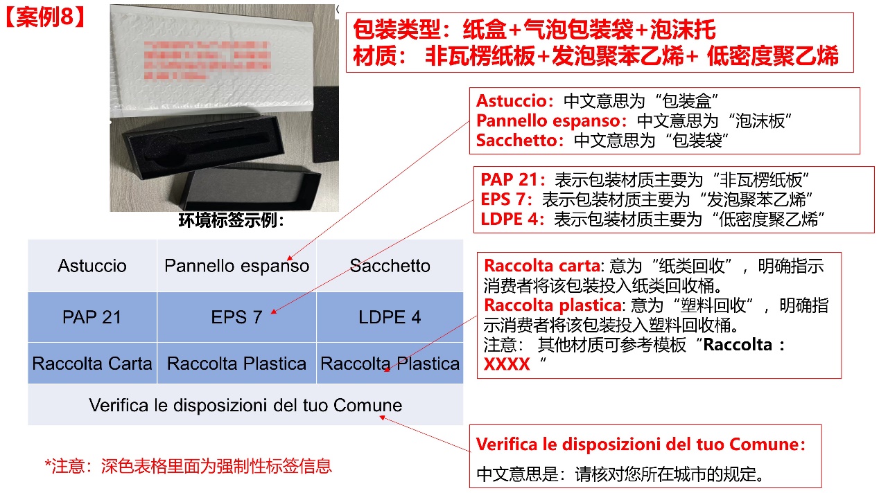 Temu平臺意大利商品包裝環境標籤相關要求及示例