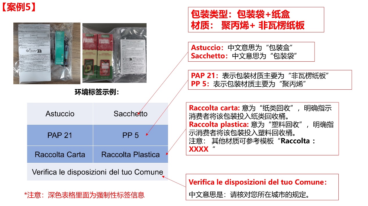 Temu平臺意大利商品包裝環境標籤相關要求及示例