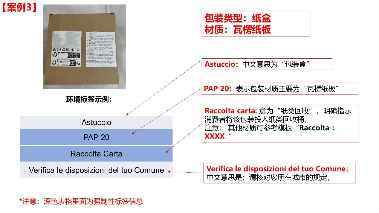 Temu平臺意大利商品包裝環境標籤相關要求及示例