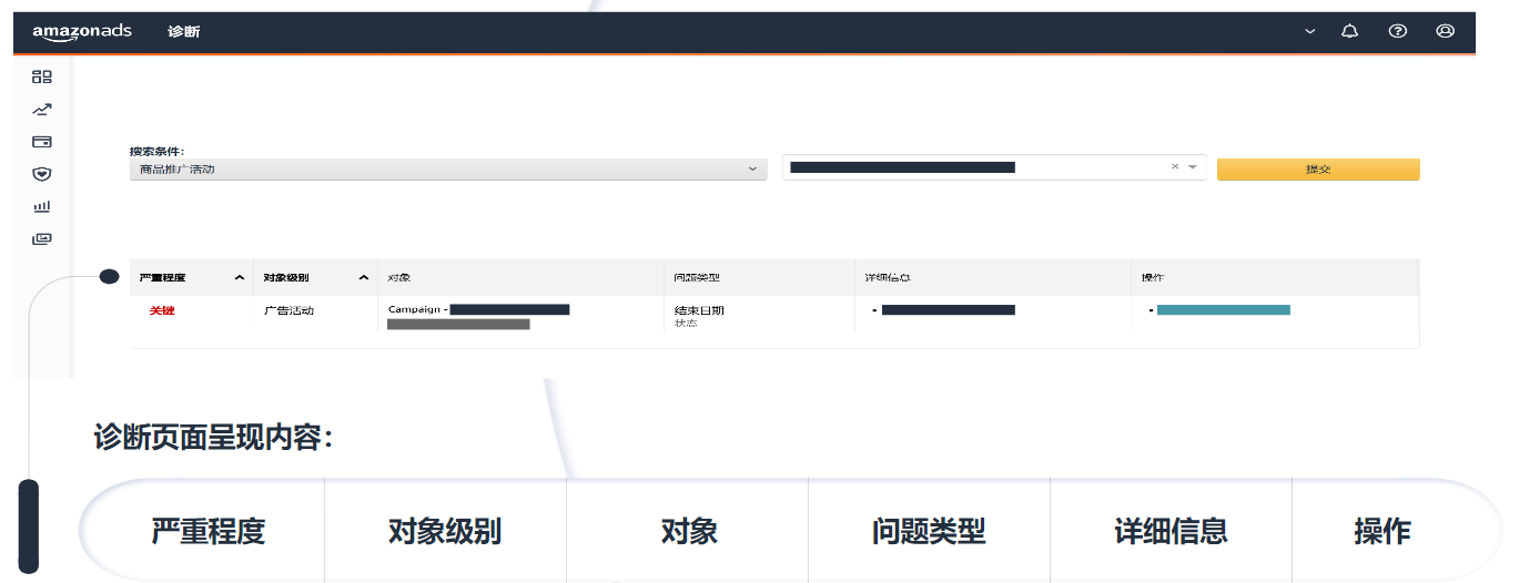 亞馬遜新品到爆款打法⑧：廣告數據的快速分析與優化