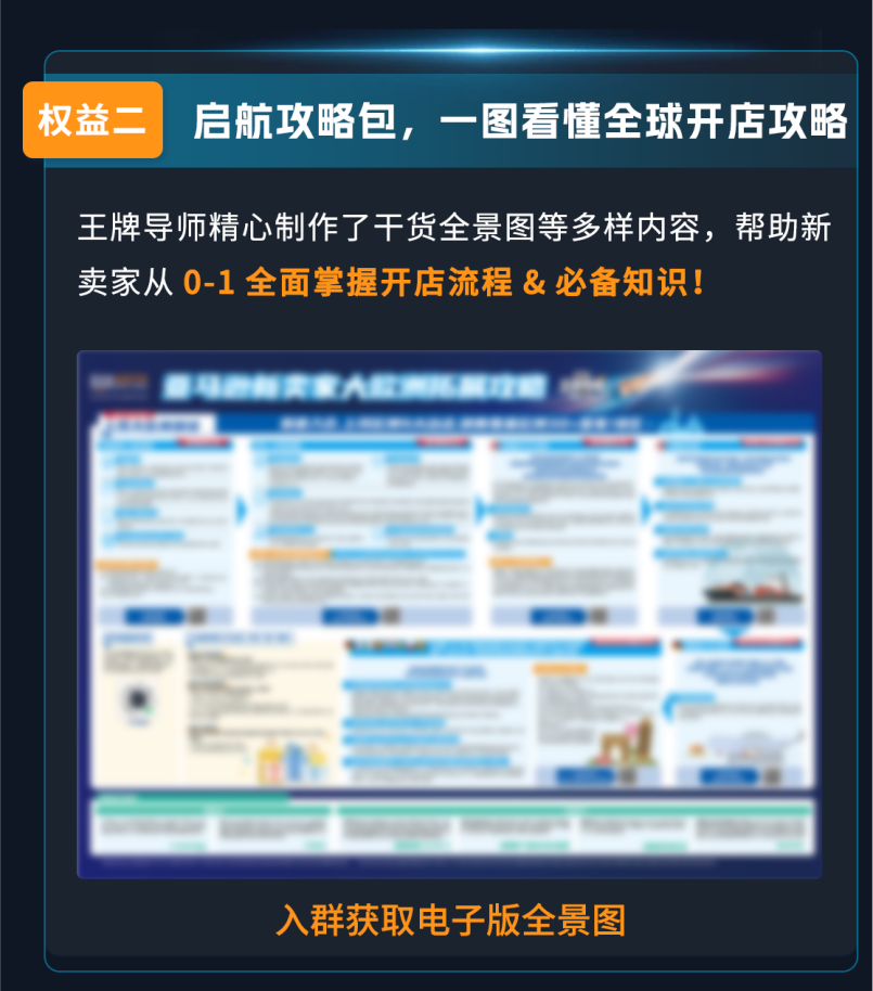 2025新賣家入駐正式啓動！入駐亞馬遜，拓局2025年跨境新機遇