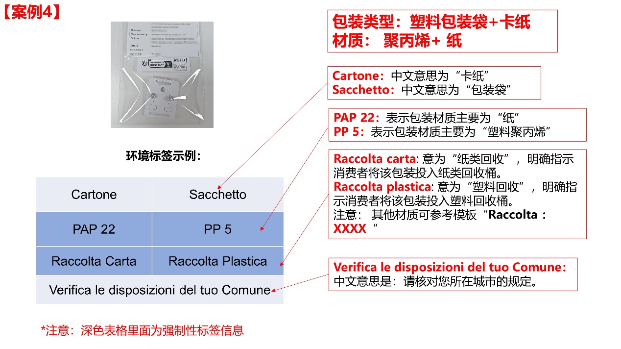 Temu平臺意大利商品包裝環境標籤相關要求及示例