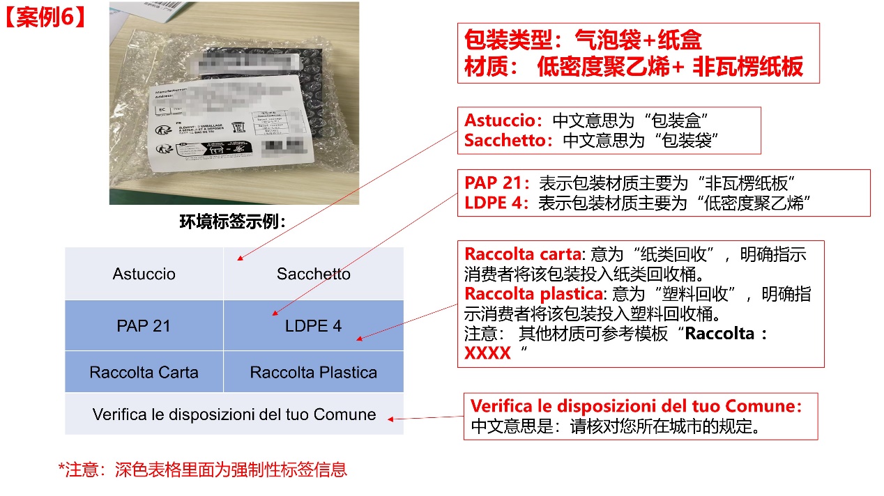 Temu平臺意大利商品包裝環境標籤相關要求及示例