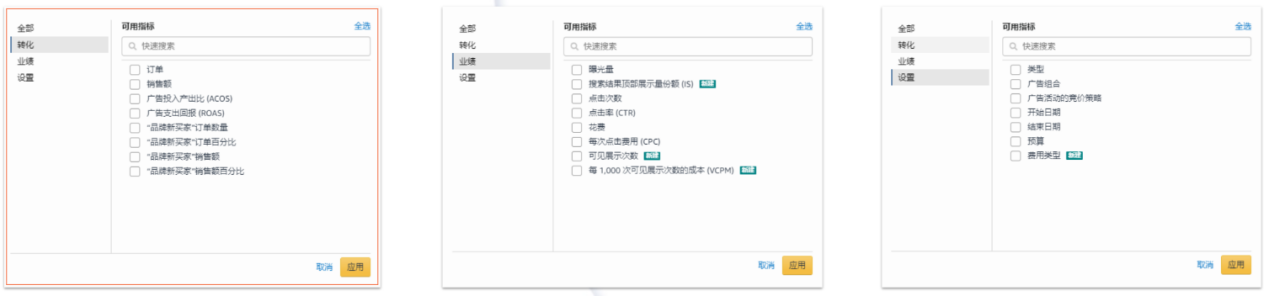 亞馬遜新品到爆款打法⑧：廣告數據的快速分析與優化