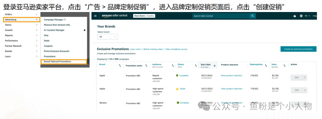 90%以上賣家都不知道亞馬遜後臺這個功能--教你一招挽回流失的買家