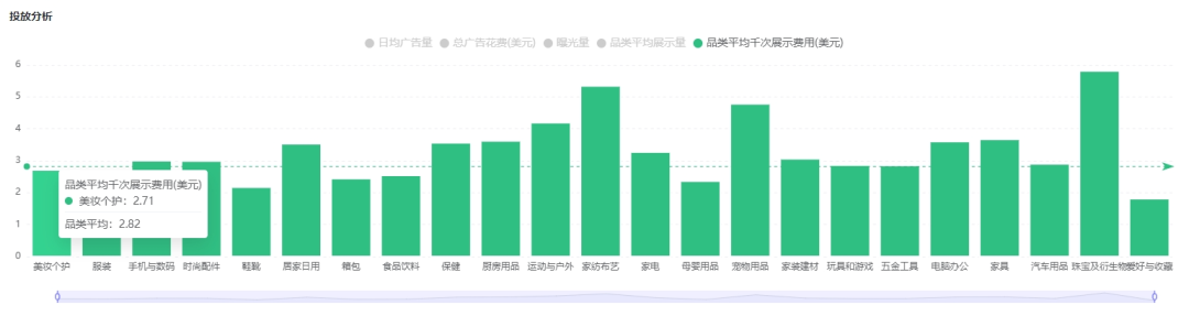 TikTok美妝個護界震撼升級：原生美感與破格創意的驚豔碰撞！