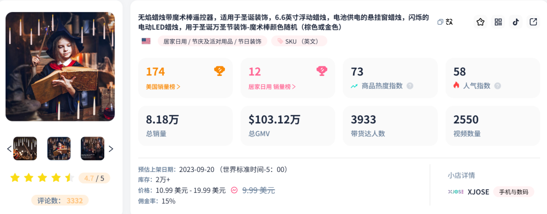 聖誕氛圍濃郁，TikTok掀節日商品搶購熱潮！